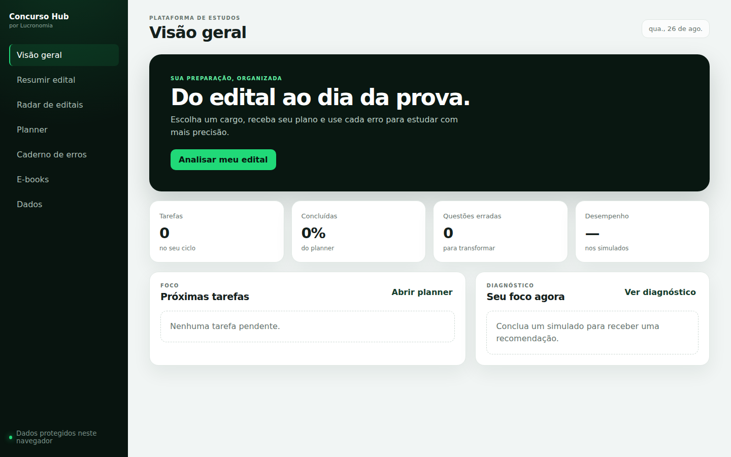 Tela inicial do Hub de Concursos, com visão geral do plano de estudos