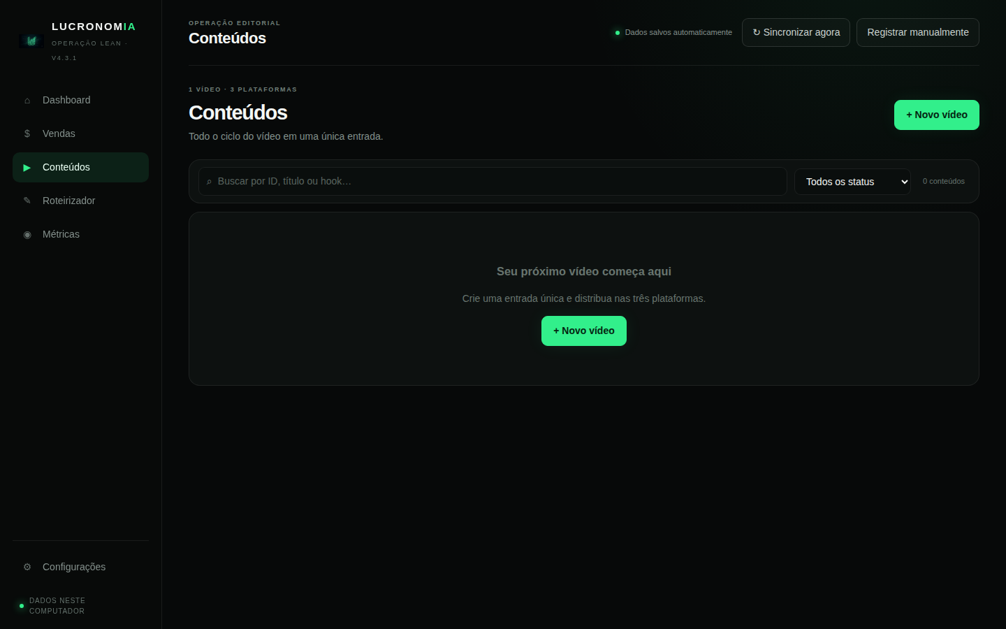 Tela de Conteúdos do Painel de Dados, sem nenhum conteúdo cadastrado